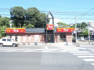 福田ハイツ【101号室】の周辺