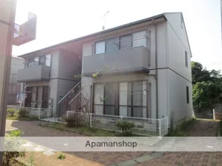 花ぞ野ローズガーデンB棟【1階】の外観