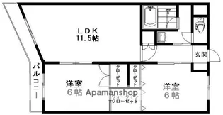 フレスコブリーザァ【401号室】の間取り