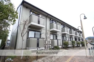 ビューコーポHARUIIIの画像