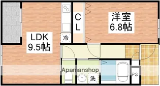 SIGNPOST女の都【1階】の間取り