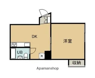 美宝堂ビル【401号室】の間取り