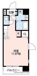 アーバン・ビルドⅡ【8階】の間取り