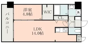 ISM水前寺【7階】の間取り