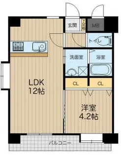 LIBTH下通【4階】の間取り