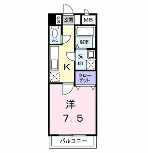 アヴァンティ【2階】の間取り