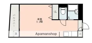 コーポゴデス【2階】の間取り