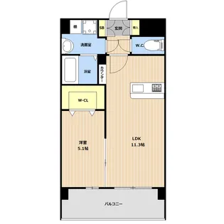LIBTHマーレ平成Ⅰ【8階】の間取り