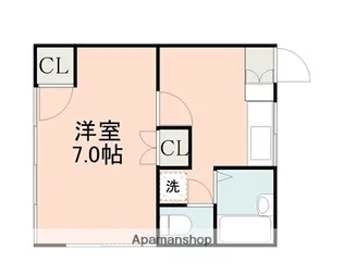 フルタ苑【1階】の間取り