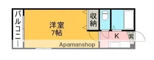 ジュネスイトウ【1階】の間取り