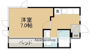リーガルコートA【2階】の間取り