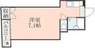 ドルミール黒髪【3階】の間取り