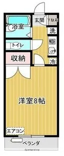 ファースト池田【3階】の間取り