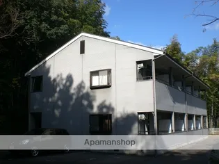 飛田フォレストハイツ【2階】の外観