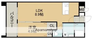 S−FORT平成けやき通り【6階】の間取り