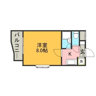 ラ・パルフェ・ド・フィネス【6階】の間取り