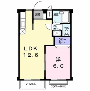 シティハイツマエダⅠ【2階】の間取り