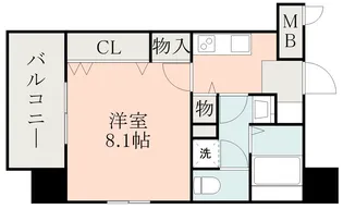 ホワイトステージ水前寺駅【5階】の間取り