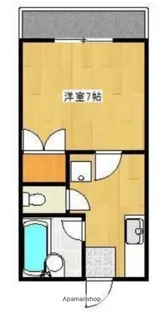 クロノス23下南部【3階】の間取り