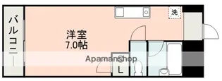 飛田ハイツ【1階】の間取り