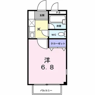 ヒューゲル【1階】の間取り