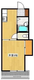 クロノス28熊大東【2階】の間取り