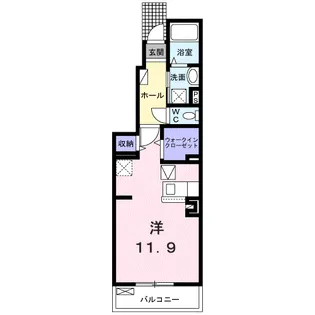 グルーム上南部【1階】の間取り