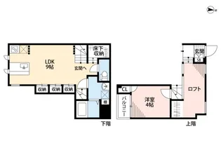 熊本県熊本市西区蓮台寺2丁目【アパート】の間取り