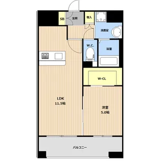 LIBTH並木坂【6階】の間取り