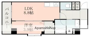 フォーエス武蔵ヶ丘北SOUTH【2階】の間取り