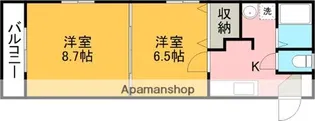 光英第三ハイツ【2階】の間取り