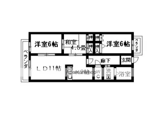 インフィニティ出水Ⅲ【205号室】の間取り