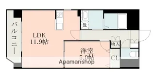 オーネスト九品寺【8階】の間取り