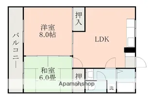 レジデンス福下B棟【3階】の間取り