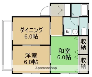 熊本県熊本市東区上南部3丁目【アパート】の間取り