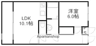グランドステージ城南【4階】の間取り