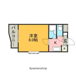 ラ・パルフェ・ド・フィネス【608号室】の間取り