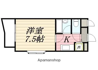 ラ・パルフェ・ド・フィネス【209号室】の間取り