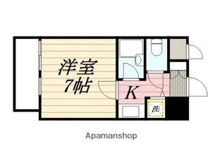 ラ・パルフェ・ド・フィネス【502号室】の間取り