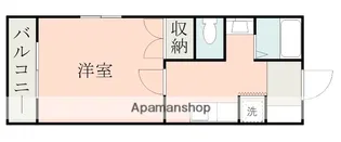 サンデンハイツⅡ【2階】の間取り