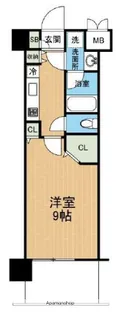 フェリーチェ白山【6階】の間取り