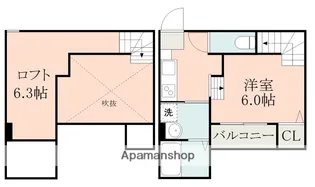 BOA SORTE 坪井【101号室】の間取り