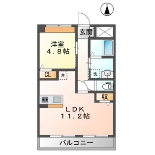 プランドール ステージ【2階】の間取り