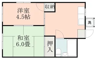 金田アパート【2階】の間取り