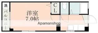 ジュネスイトウ【2階】の間取り