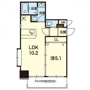 ヒーローマンション九品寺【803号室】の間取り