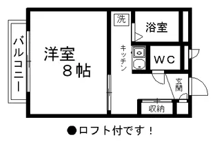 レオパレスドリーム【208号室】の間取り