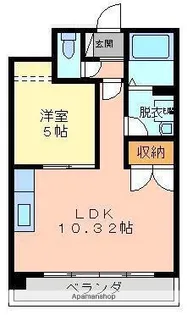クロノス庄口公園【8階】の間取り