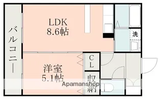 FINESTAGE E.ST【3階】の間取り
