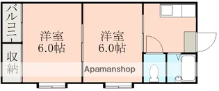 コーポウィーグル NO.2【2階】の間取り